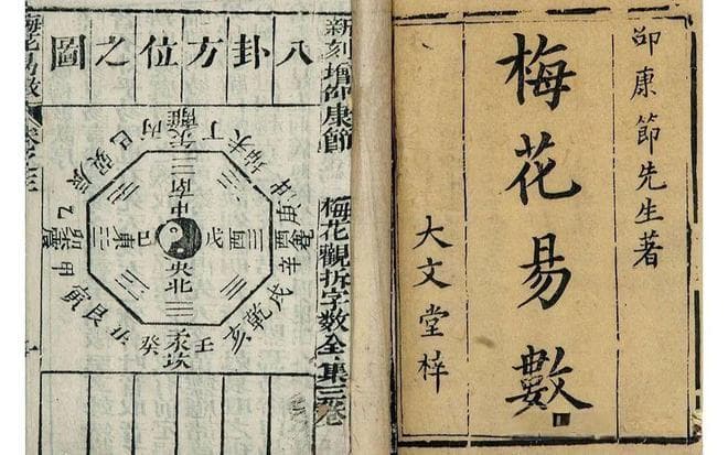 《梅花易数》：是被遗忘的京房管辂之遗法，托名邵雍而流传于世？