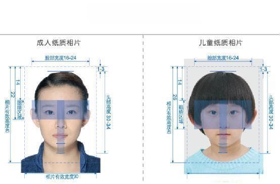 港澳通行证照片要求详解：尺寸、背景、拍摄规范全攻略