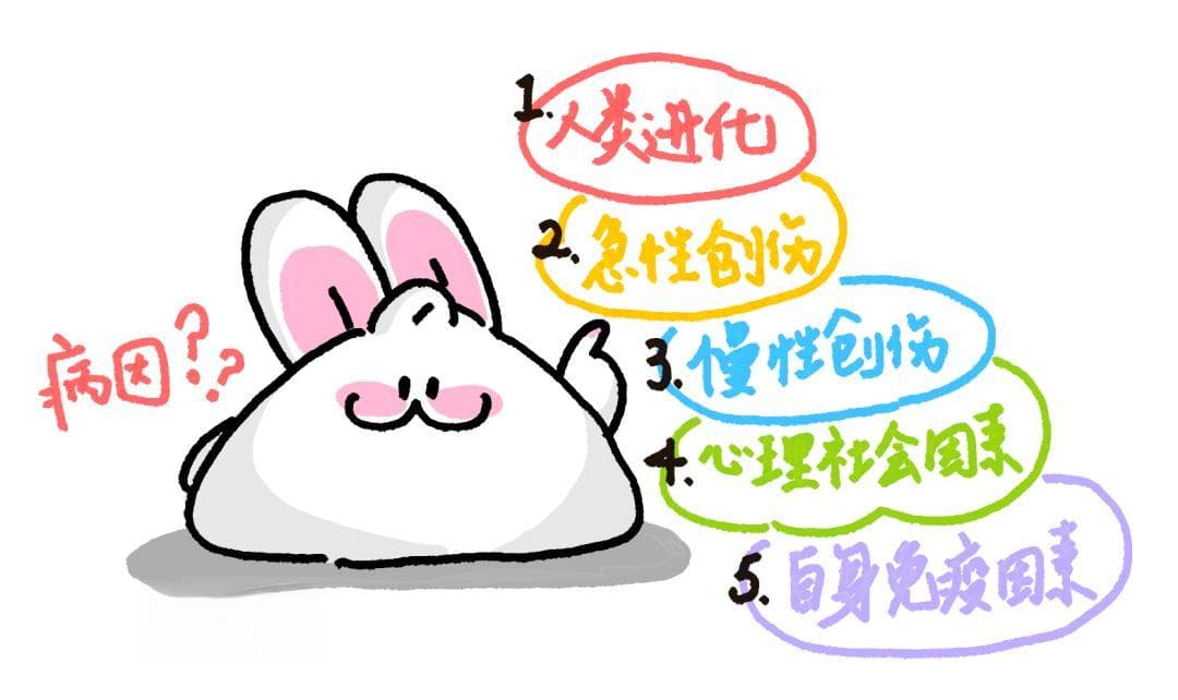 张嘴疼痛、咀嚼弹响……这“有口难开”的苦，谁懂？