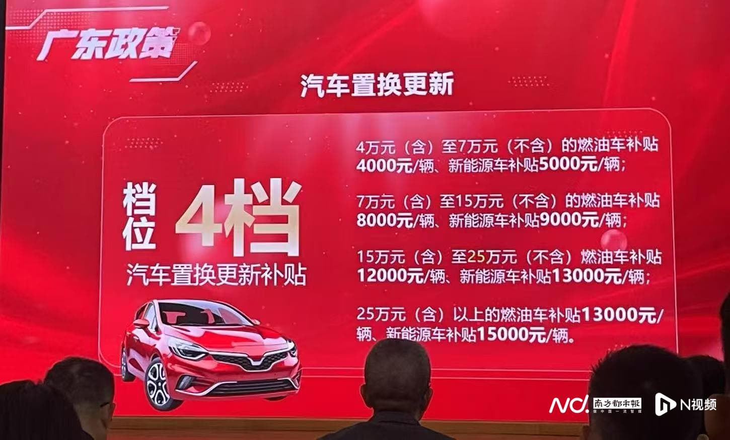 2025年广东汽车置换补贴分4档！4万元以上新车即有补贴