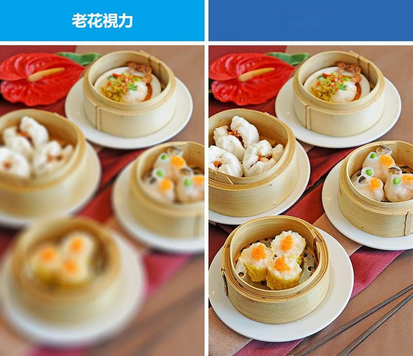 老花眼的治疗方法与常见问题解答