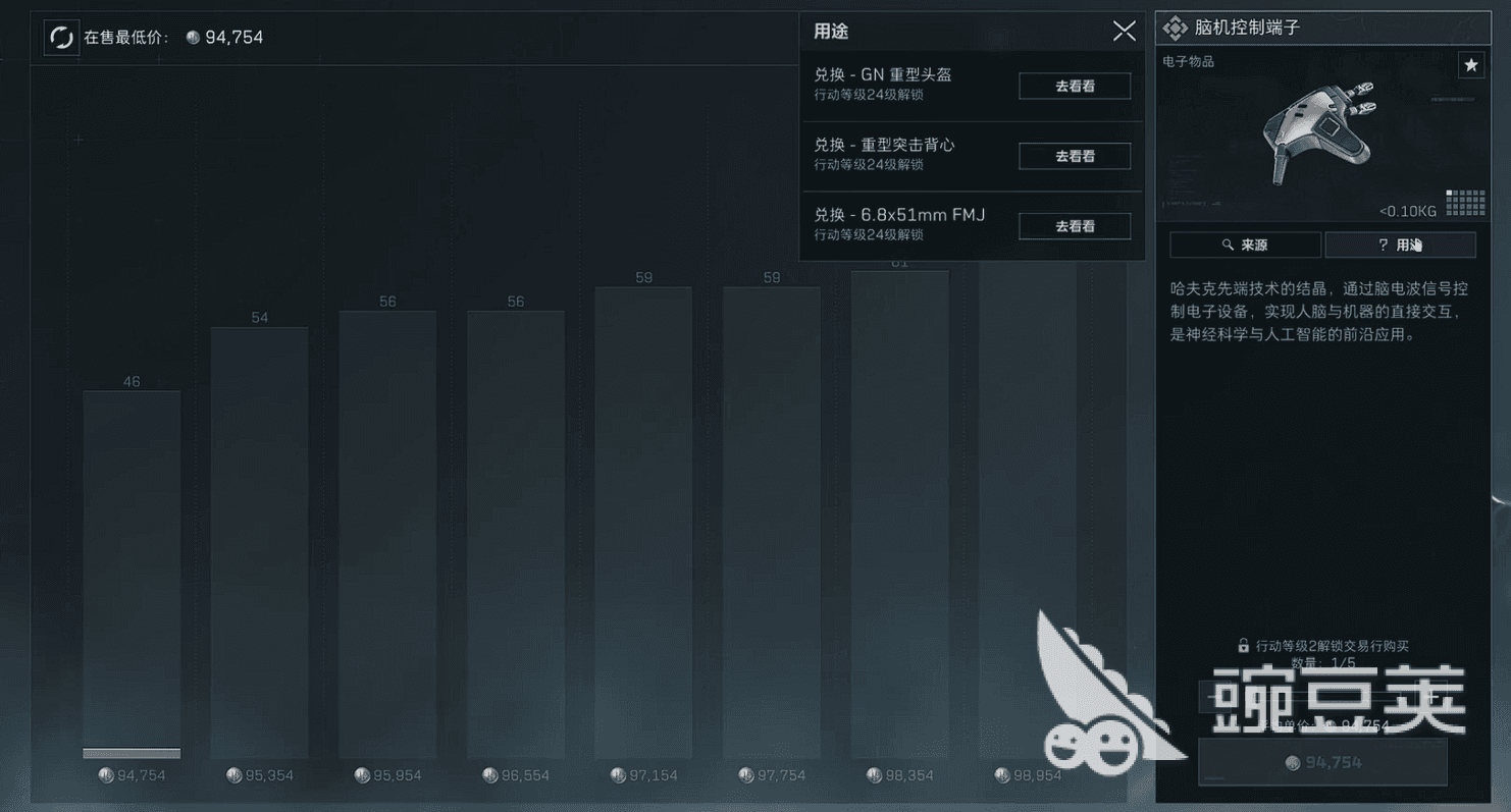 三角洲行动大红是什么 三角洲行动大红获取攻略