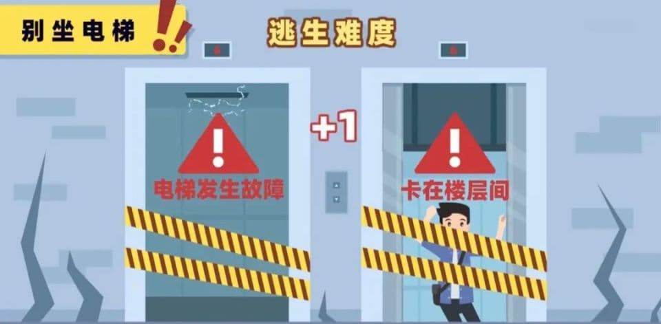 遇地震如何正确避险？记住这些，关键时刻能保命