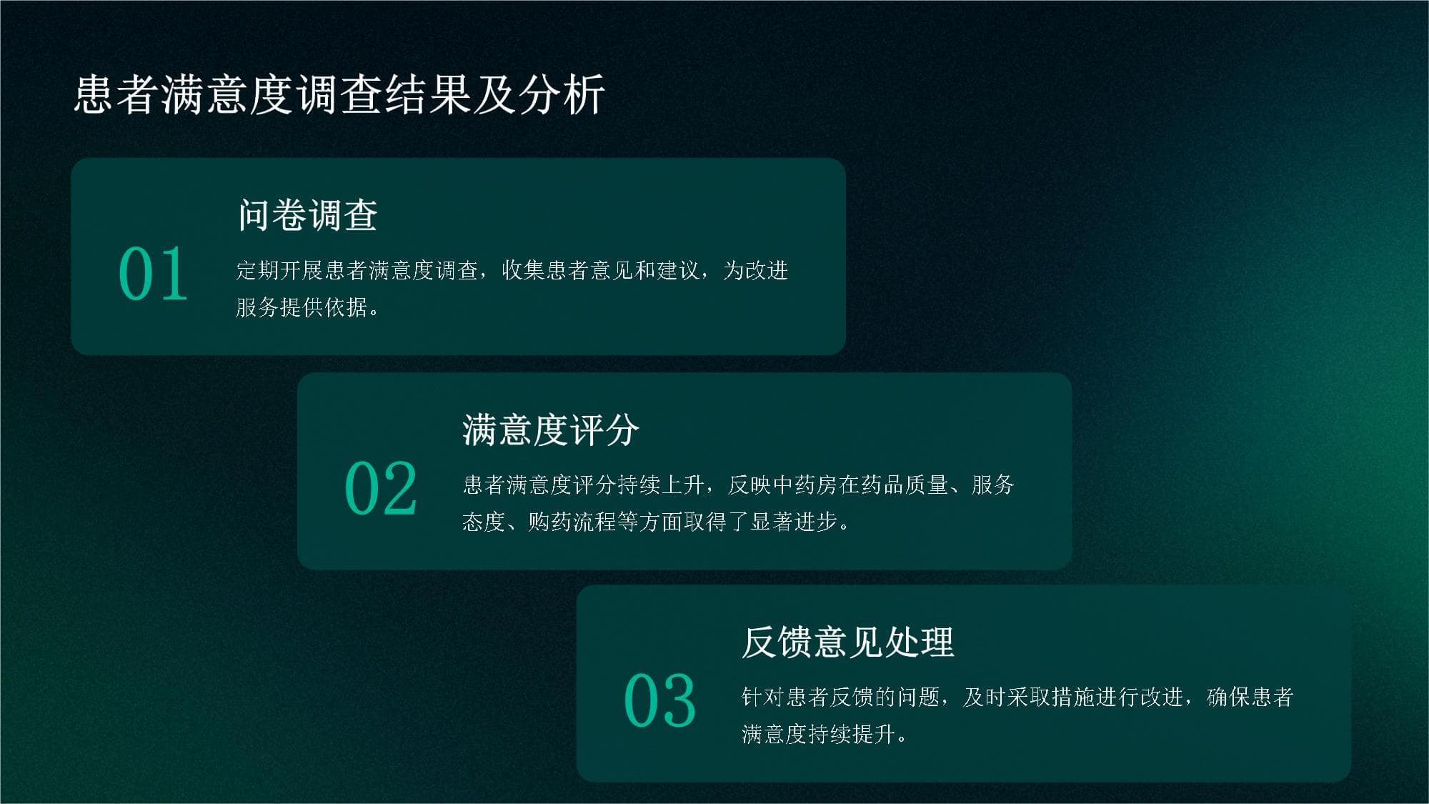 中药房的工作总结