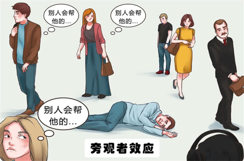 模型 旁观者效应/责任分散效应