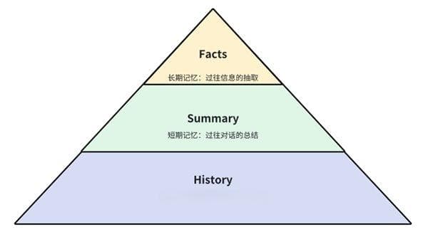 杭州又一 AI 黑马连夜发布，中国医疗 AI 大模型再引全球关注