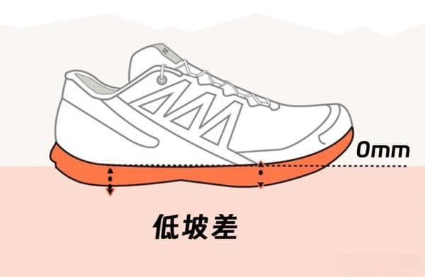 跑鞋科普之【跑鞋前后跟坡差】的区别与选购