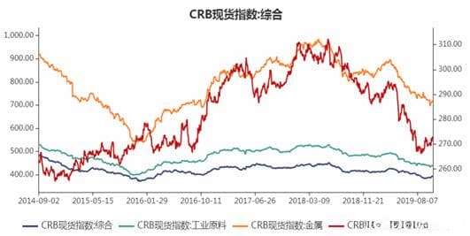 出口导向型经济的风险与转型路径