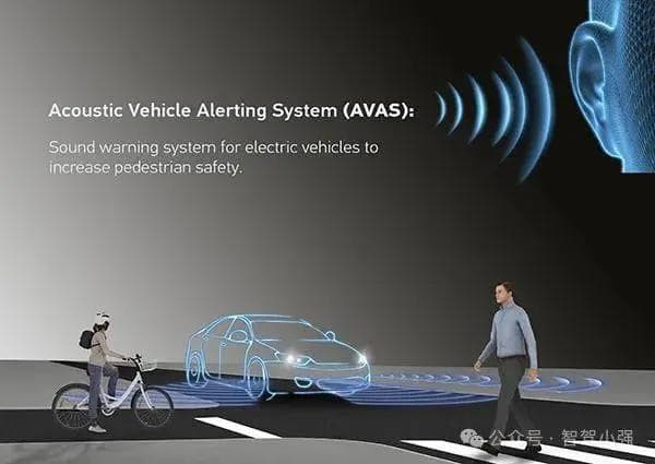 欧盟（EU）540/2014对电动车声学报警系统AVAS的要求