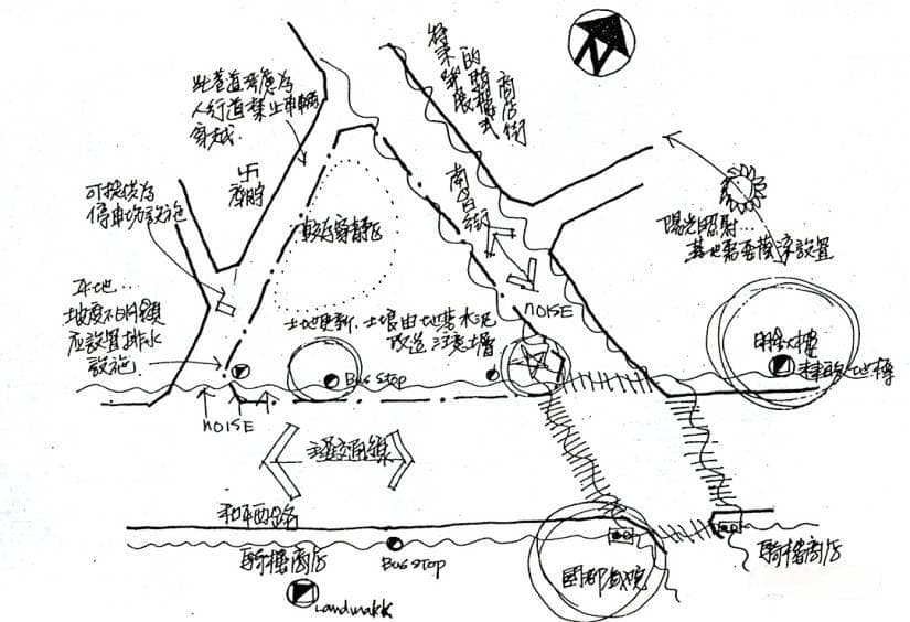 景观设计基址分析方法，值得一看