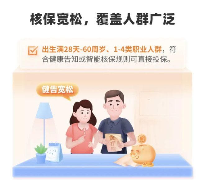保证续保20年的百万医疗险对比：5款热门产品全方位解析