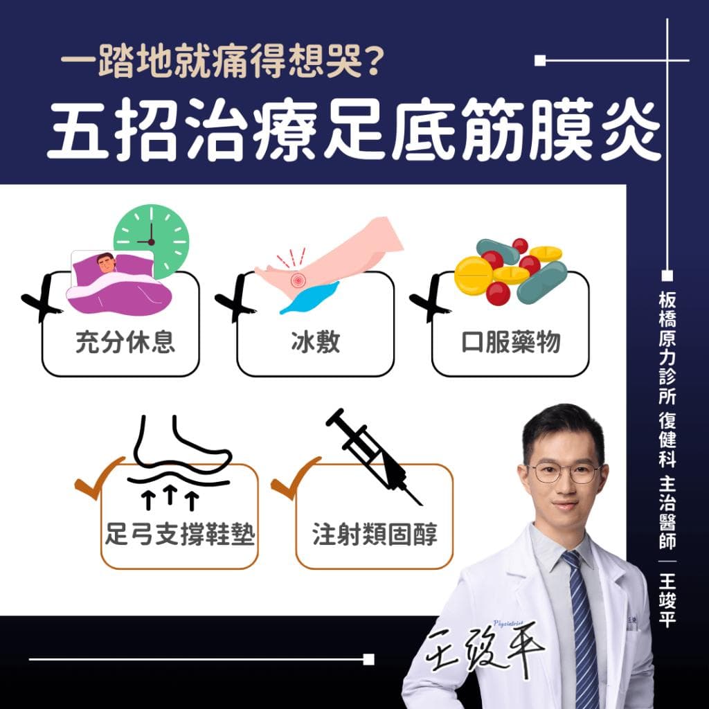 足底筋膜炎 症狀有哪些？位置、原因、治療舒緩方式一次看