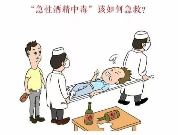 急性酒精中毒急救知识科普