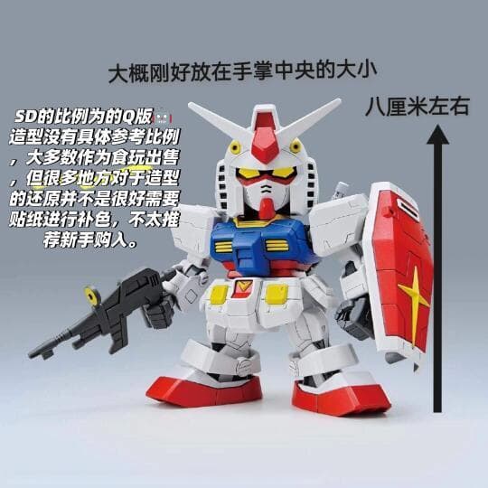 探索高达模型拼装：从入门到高级的乐趣与挑战