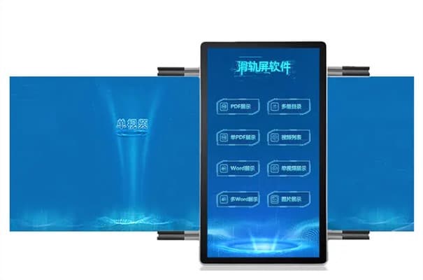 360度互动滑轨屏的多样化应用场景