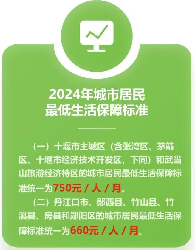 低保、救助谁能领？怎么领？指南来了！