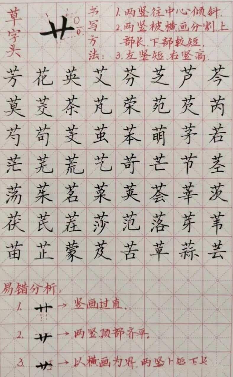 “草字头”的规范书写和易错点