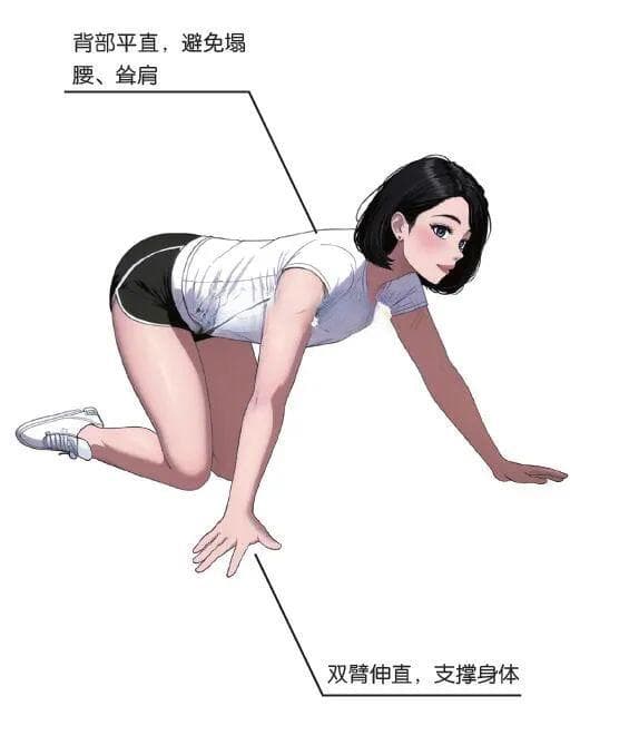 肩部受限自救指南 | 抬肩膀时关节像被卡住了，1套动作帮你放松缓解！