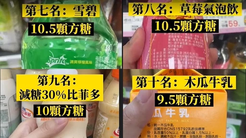 健身教練盤點超商10大含糖爆表邪惡飲料，這瓶含14顆方糖超恐怖