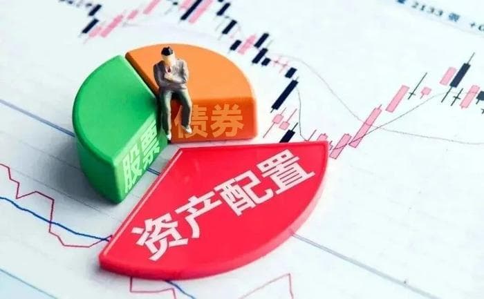 如何平衡组合中的股票与债券