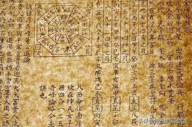 河图洛书与中医理论的灵魂