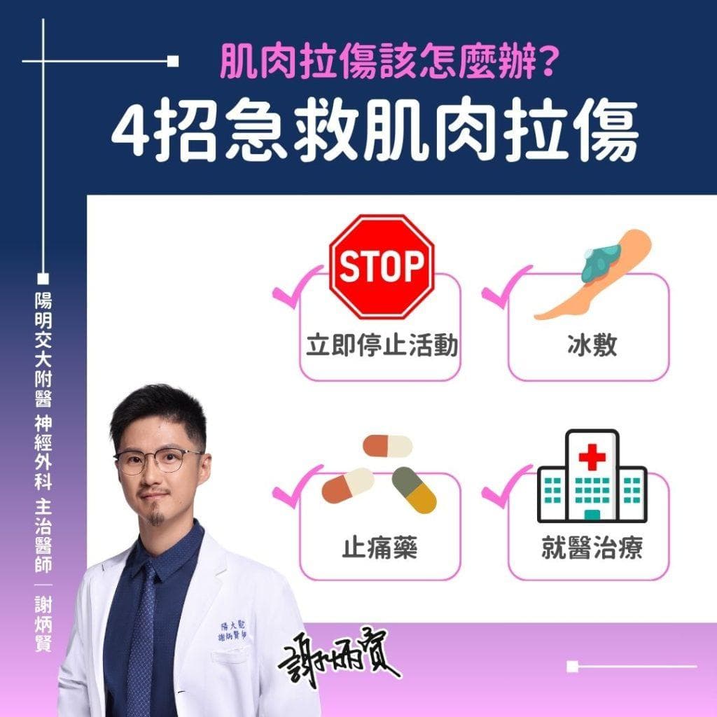 肌肉拉傷怎麼辦？復原時間？多久會好？症狀一次看懂