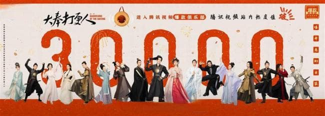 《大奉打更人》热度破30000，创新修仙探案模式引领仙侠剧新风潮