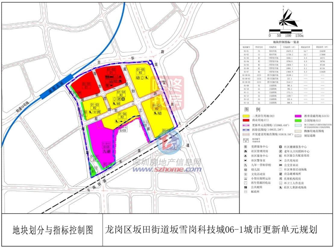 深圳一批旧改获批！涉车公庙大金沙片项目，坂雪岗科技城旧改规划