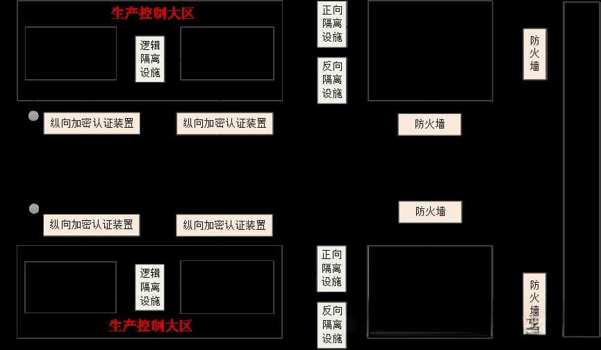 电力系统基本概念（极简版）