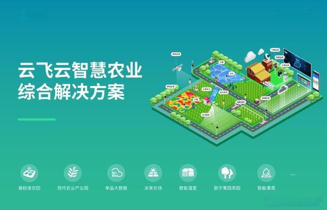 智慧农业如何提高农业生产效率