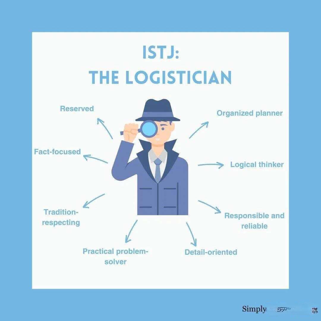 12%人口属于ISTJ：揭秘最值得信赖的性格类型