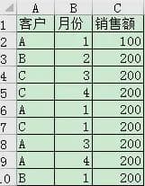 Excel函数sumifs、sum与常量数组结合的高阶用法