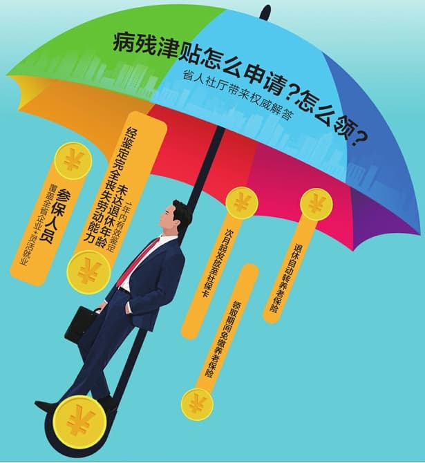 “一键解锁”病残津贴怎么领？山西省人社厅解答
