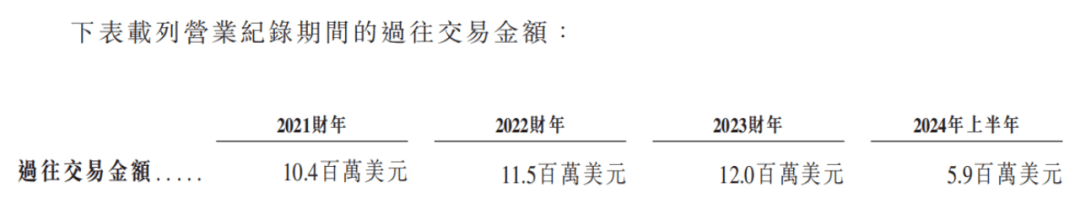 宋建波扩张“南山系”，IPO前夜突击分红18亿
