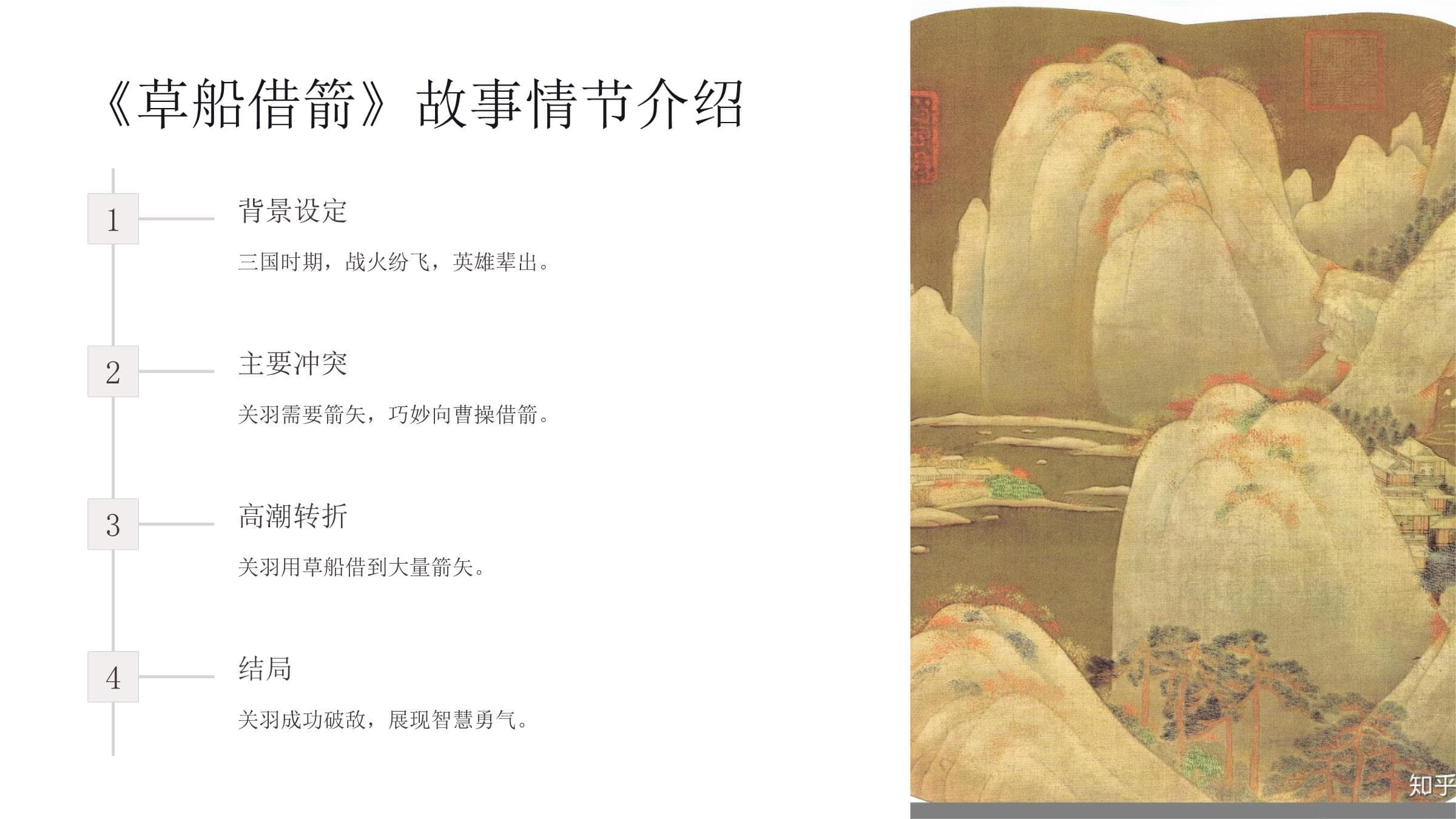 《草船借箭》：智慧与勇气的完美结合