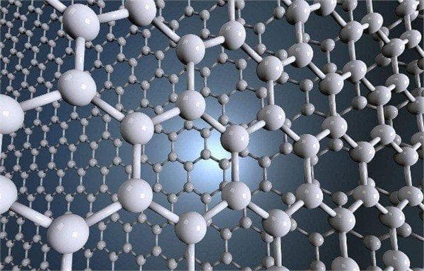 纳米技术：定义、研究领域与应用现状
