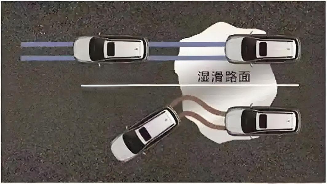 摩托车的TCS到底是什么？有什么用呢？