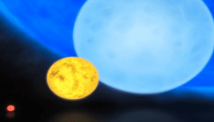 蓝矮星究竟是怎么形成的？矮星表面温度越高，颜色就越蓝
