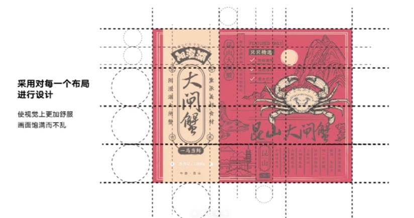 包装干货｜包装设计执行的完整流程
