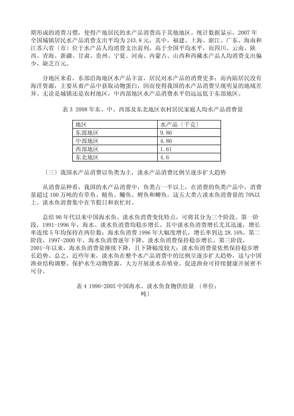 水产品消费分析