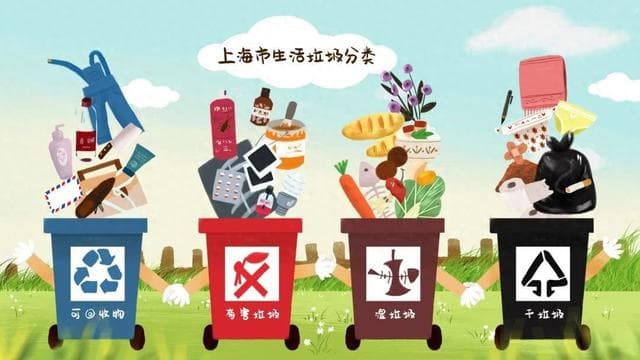 湿垃圾与不同塑料袋的降解时间，需要多久？