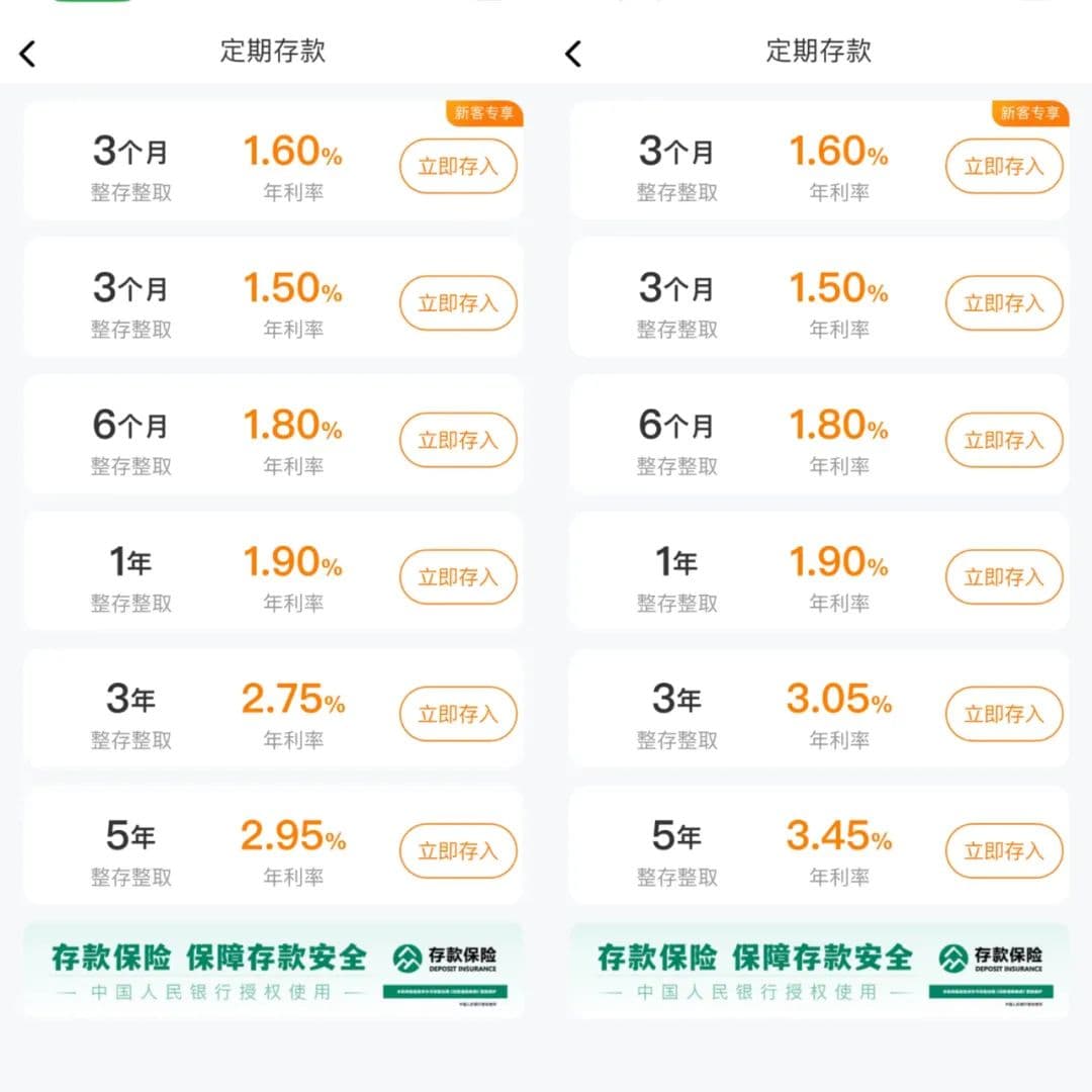 又一家银行下调存款利率，会有更多跟进吗？