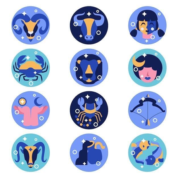 星座可信吗？有科学依据吗？