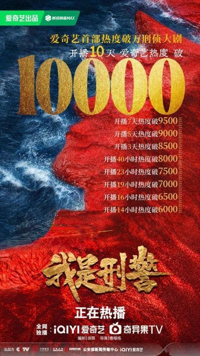 《我是刑警》热度破万，刑侦大剧能重回巅峰吗？