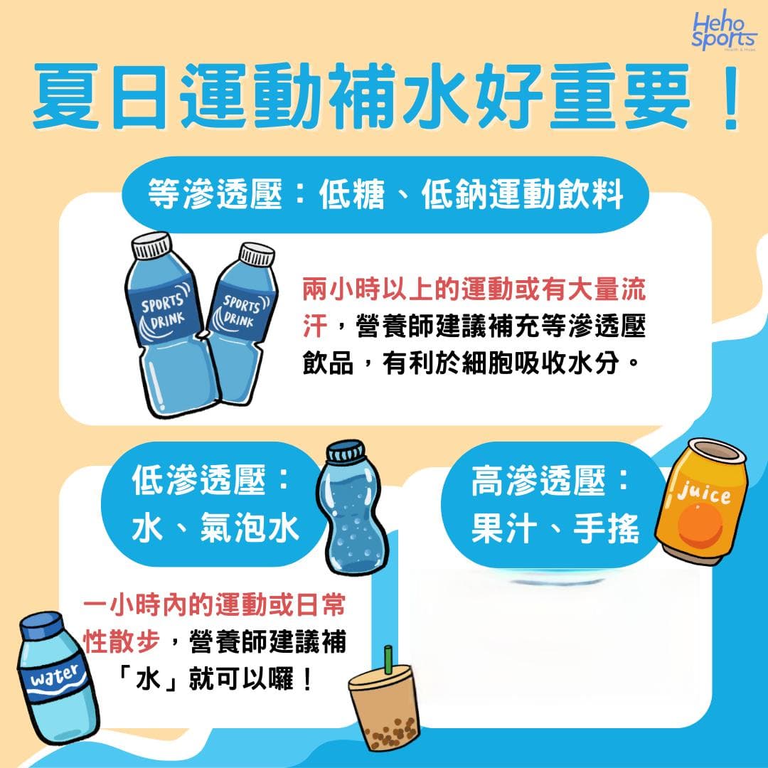 运动饮料比水好吗？营养师教你夏季运动后如何正确补水