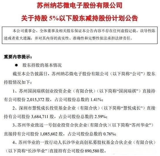 近期A股大股东减持潮：8只股票遭大规模减持，半导体龙头尤为引人关注