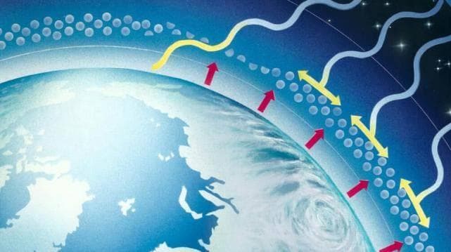 臭氧层破坏：环境保护的紧迫课题