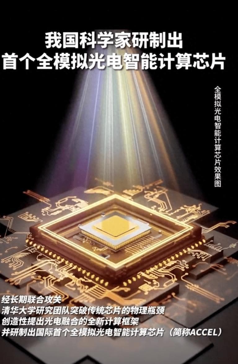 OpenAI推革命性项目，清华研制创新芯片，AI医疗应用获突破