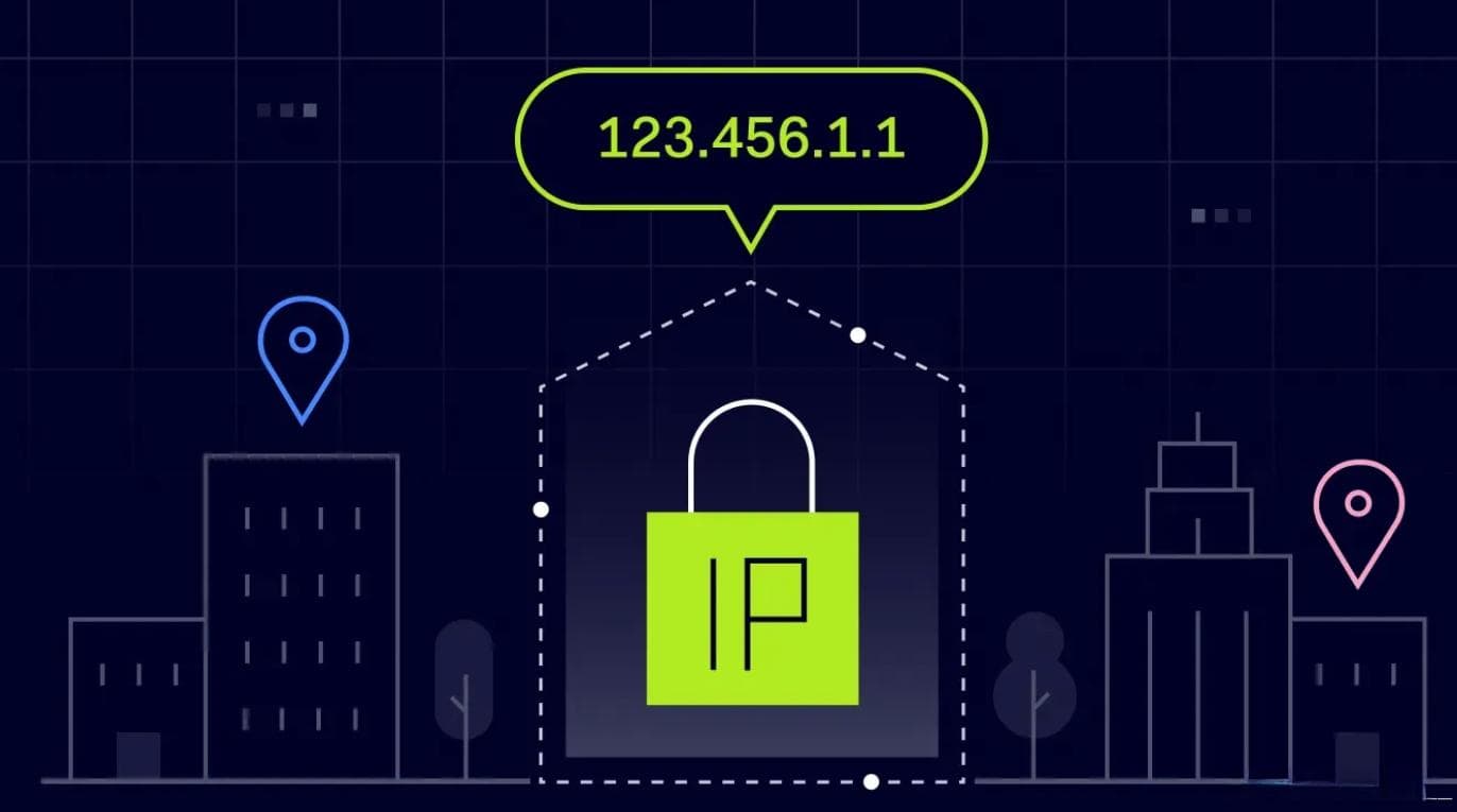 IP地址有哪些类型？