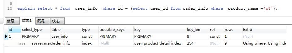 MySQL慢SQL优化实战：从原理到案例详解